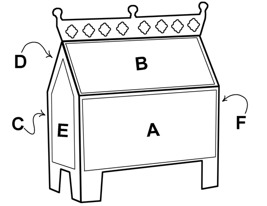 Figure 6 - General form of a chest showing labelling of the six image field
